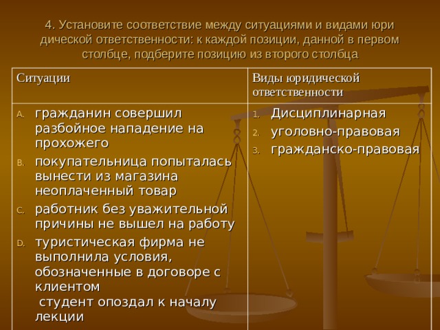 4. Установите соответствие между ситуациями и видами юри­дической ответственности: к каждой позиции, данной в первом столбце, подберите позицию из второго столбца Ситуации Виды юридической ответственности гражданин совершил разбойное нападение на прохожего покупательница попыталась вынести из магазина неоплаченный товар работник без уважительной причины не вышел на работу туристическая фирма не выполнила условия, обозначенные в договоре с клиентом  студент опоздал к началу лекции Дисциплинарная уголовно-правовая гражданско-правовая 