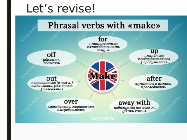 Let’s revise! 