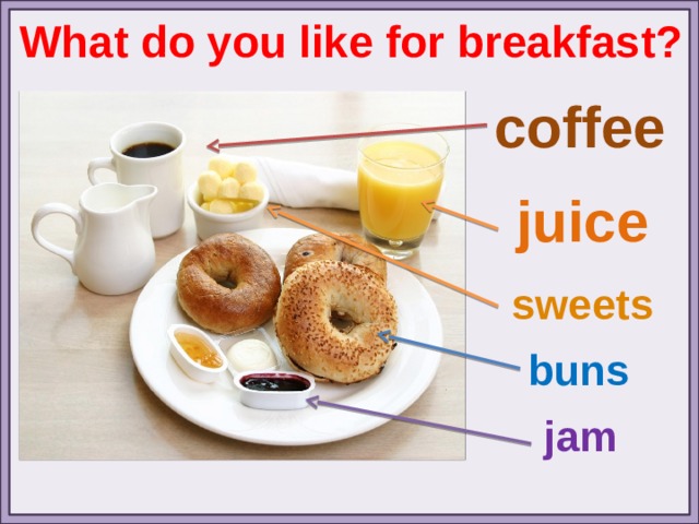 What do you like for breakfast? coffee juice sweets buns jam 