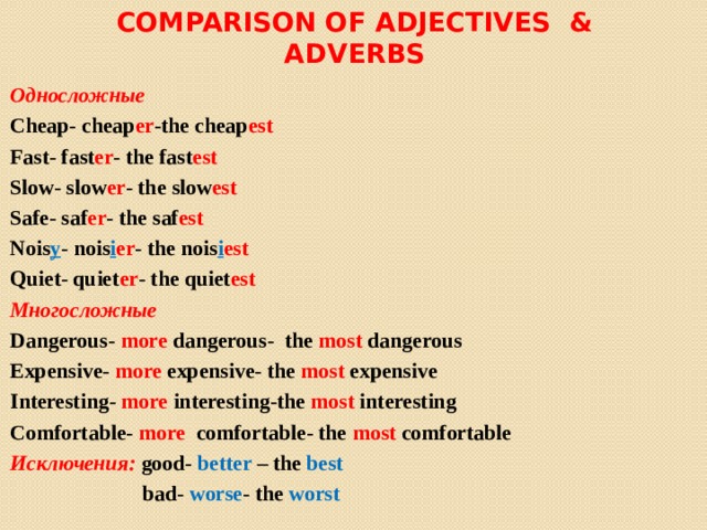 comparison of adjectives & adverbs Односложные Cheap- cheap er -the cheap est Fast- fast er - the fast est Slow- slow er - the slow est Safe- saf er - the saf est Nois y - nois i er - the nois i est Quiet- quiet er - the quiet est Многосложные Dangerous- more dangerous-  the most dangerous Expensive- more expensive- the most expensive Interesting- more interesting-the most interesting Comfortable- more comfortable- the most comfortable Исключения:  good- better  – the best  bad- worse - the worst  