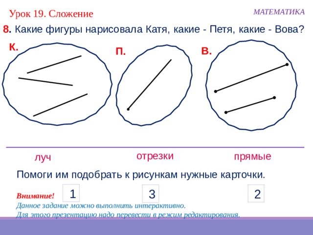 Урок 19. Сложение МАТЕМАТИКА 8 . Какие фигуры нарисовала Катя, какие - Петя, какие - Вова? К. В. П. отрезки прямые луч Помоги им подобрать к рисункам нужные карточки.  1  2  3 Внимание! Данное задание можно выполнить интерактивно. Для этого презентацию надо перевести в режим редактирования. 