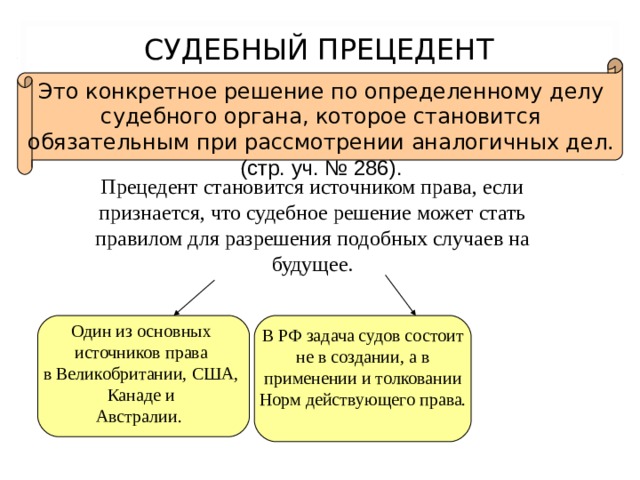ПРАВОВОЙ ОБЫЧАЙ Это исторически сложившееся правило поведения (в результате его многократного повторения), которое признается государством. Обычай, документально не закрепленный, но фактически, не официально, санкционирующийся государством (пример: в России при разводе супругов суды оставляют детей с матерями) Обычай становится источником права, если на него есть ссылка в законе (пример: ст.5 ГК РФ) . (Обычай делового оборота- одно из средств регулирования предпринимательской деятельности. Например, торговые и портовые обычаи). Обычное право не должно противоречить закону 