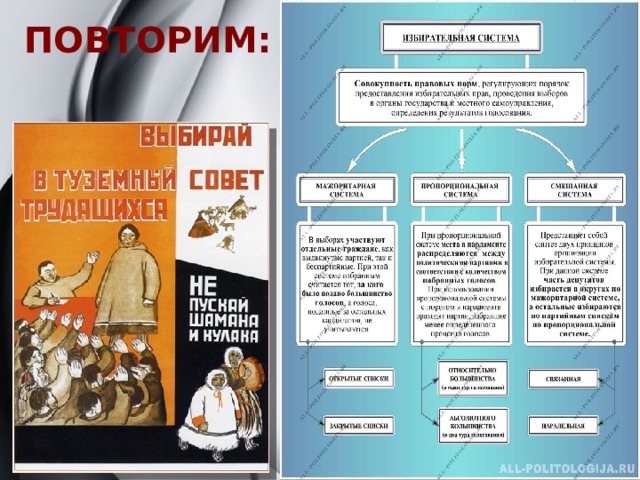 ПОВТОРИМ: 