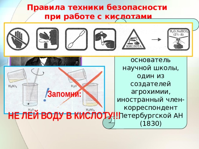 Правила техники безопасности  при работе с кислотами Юстус Либих (1803-1873), немецкий химик, основатель научной школы, один из создателей агрохимии, иностранный член-корреспондент Петербургской АН (1830) Запомни:  НЕ ЛЕЙ ВОДУ В КИСЛОТУ!!! 