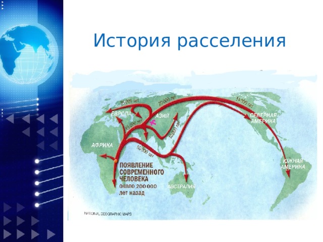 История расселения  