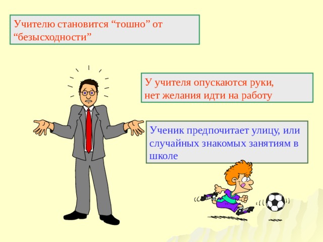 Учителю становится “тошно” от “безысходности” У учителя опускаются руки, нет желания идти на работу Ученик предпочитает улицу, или случайных знакомых занятиям в школе 