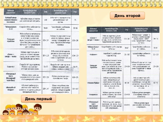 День второй День первый 