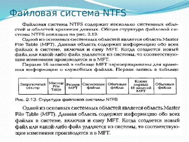 Файловая система NTFS 