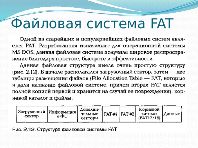 Файловая система FAT 