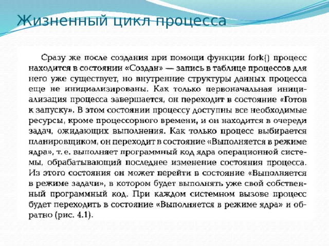 Жизненный цикл процесса 