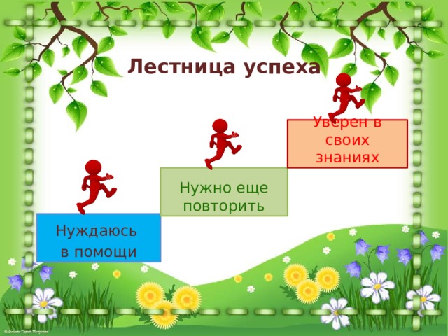 Лестница успеха Уверен в своих знаниях Нужно еще повторить Нуждаюсь в помощи 