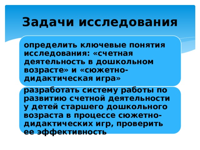 Задачи исследования определить ключевые понятия исследования: «счетная деятельность в дошкольном возрасте» и «сюжетно-дидактическая игра» разработать систему работы по развитию счетной деятельности у детей старшего дошкольного возраста в процессе сюжетно-дидактических игр, проверить ее эффективность 