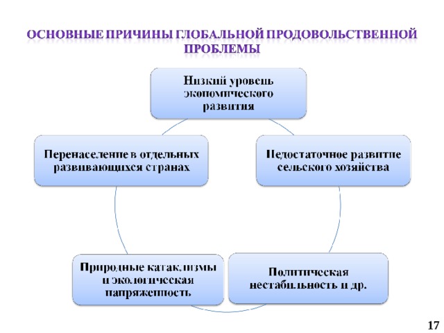       Наименование показателя 2014 год 2015 год Отклонение Абсолютное снижение Относительное снижение Тысяч рублей Процентов Кредиты физическим  лицам всего: Из них   345106,00   265410,00   79696,00   23,1 - ипотечные кредиты 220170,00 179400,00 40770,00 18,52   Наименование показателя 2014 год 2015 год Отклонение Абсолютное снижение Относительное снижение Тысяч рублей Процентов Кредиты физическим  лицам всего: Из них   345106,00   265410,00   79696,00   23,1 - ипотечные кредиты 220170,00 179400,00 40770,00 18,52   Наименование показателя 2014 год 2015 год Отклонение Абсолютное снижение Относительное снижение Тысяч рублей Процентов Кредиты физическим  лицам всего: Из них   345106,00   265410,00   79696,00   23,1 - ипотечные кредиты 220170,00 179400,00 40770,00 18,52   