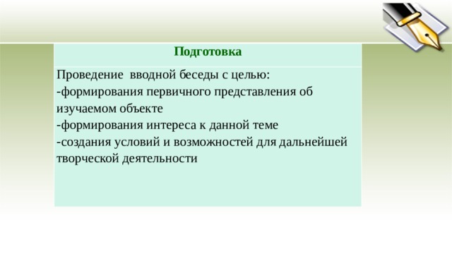 Подготовка Проведение вводной беседы с целью: -формирования первичного представления об изучаемом объекте -формирования интереса к данной теме -создания условий и возможностей для дальнейшей творческой деятельности 