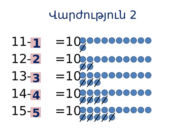 Վարժություն 2 11- =10 12- =10 13- =10 14- =10 15- =10 1 2 3 4 5 