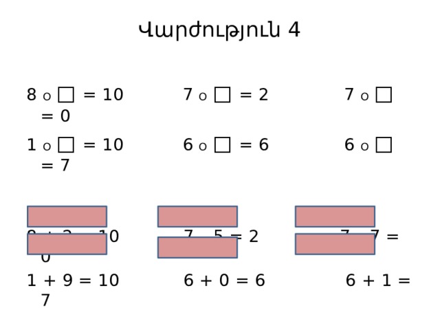 Վարժություն 4   8 Ο  □ = 10 7  Ο  □ = 2 7  Ο  □ = 0 1 Ο  □ = 10 6  Ο  □ = 6 6  Ο  □ = 7 8 + 2 = 10 7 – 5 = 2 7 – 7 = 0 1 + 9 = 10 6 + 0 = 6 6 + 1 = 7 