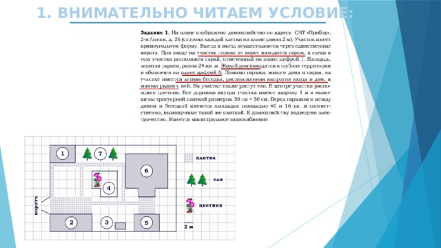 1. ВНИМАТЕЛЬНО ЧИТАЕМ УСЛОВИЕ: 