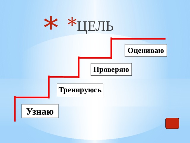      ЦЕЛЬ Оцениваю Проверяю Тренируюсь Узнаю 