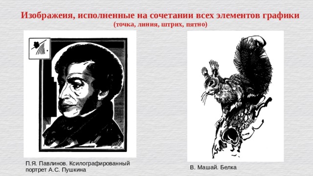 Изображеия, исполненные на сочетании всех элементов графики (точка, линия, штрих, пятно) П.Я. Павлинов. Ксилографированный портрет А.С. Пушкина В. Машай. Белка 
