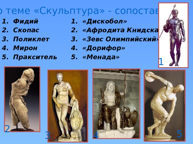 Тест по теме «Скульптура» - сопоставьте Фидий Скопас Поликлет Мирон Пракситель «Дискобол» «Афродита Книдская» «Зевс Олимпийский» «Дорифор» «Менада» 1 2 5 3 4 
