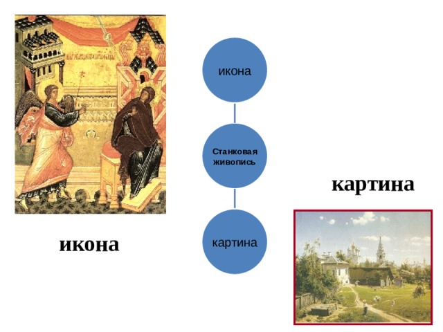 икона Станковая живопись картина  картина икона  