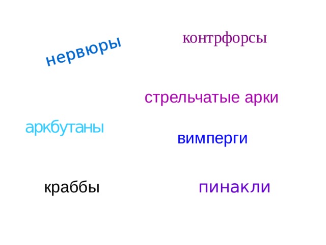 нервюры контрфорсы стрельчатые арки аркбутаны вимперги пинакли краббы 