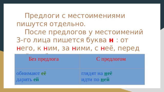   Предлоги с местоимениями пишутся отдельно.   После предлогов у местоимений 3-го лица пишется буква н : от н его, к н им, за н ими, с н её, перед н ей, о н ём.    Без предлога обнимают её  С предлогом дарить ей глядят на н её идти по н ей 