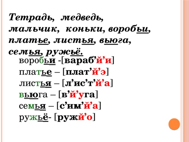 Тетрадь, медведь, мальчик, коньки, вороб ьи , плат ье , лист ья , в ью га, сем ья , руж ьё. воро б ь и -[ вараб’ й’и ] пла т ь е – [ плат’ й’э ] лис т ь я – [ л’ис’т’ й’а ] в ь ю га – [ в’ й’у га ] се м ь я – [ с’им’ й’а ] ру ж ь ё - [ руж й’о ] 