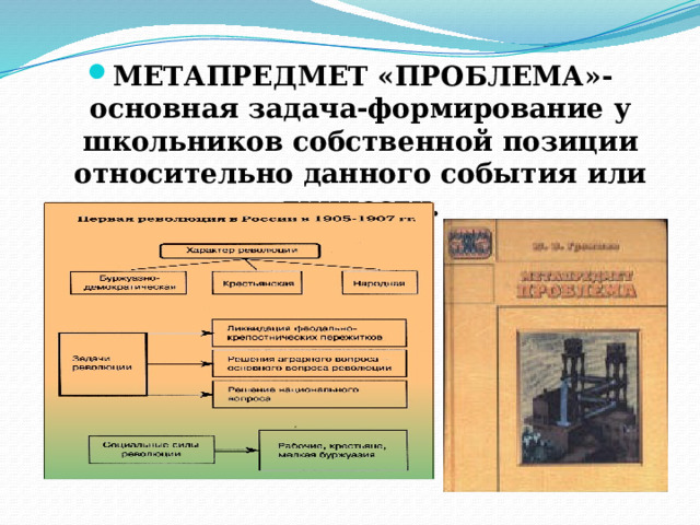 МЕТАПРЕДМЕТ «ПРОБЛЕМА»-основная задача-формирование у школьников собственной позиции относительно данного события или личности. 