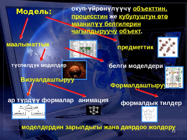   окуп-үйрөнүлүүчү объекттин, процесстин же кубулуштун өтө маанилүү белгилерин чагылдыруучу  объект . Модель: маалыматтык предметтик белги моделдери түспөлдүк моделдер Визуалдаштыруу Формалдаштыруу ар түрдүү формалар анимация формалдык тилдер моделдердин зарылдыгы жана даярдоо жолдору  