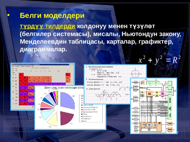  Белги моделдери   түрдүү тилдерди  колдонуу менен түзүлөт (белгилер системасы), мисалы, Ньютондун закону, Менделеевдин таблицасы, карталар, графиктер, диаграммалар.  