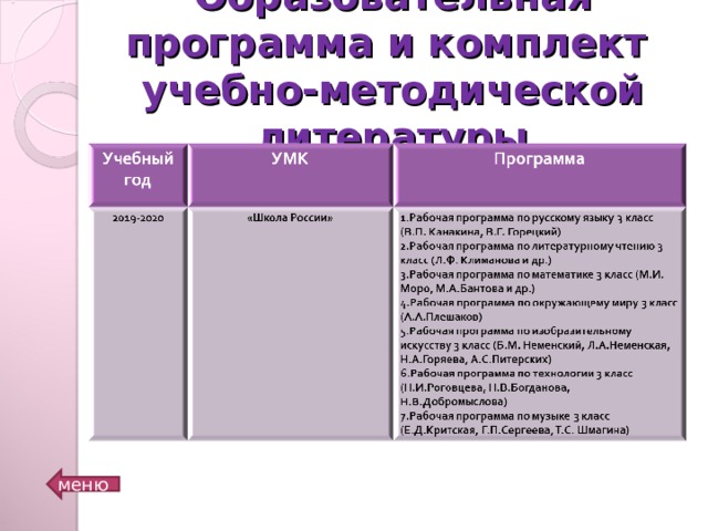 Образовательная программа и комплект учебно-методической литературы В данном пункте раздела учитель должен дать обоснование выбора образовательной программы и УМК. меню  