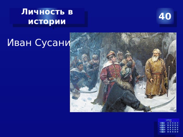 Личность в истории 40 Иван Сусанин 