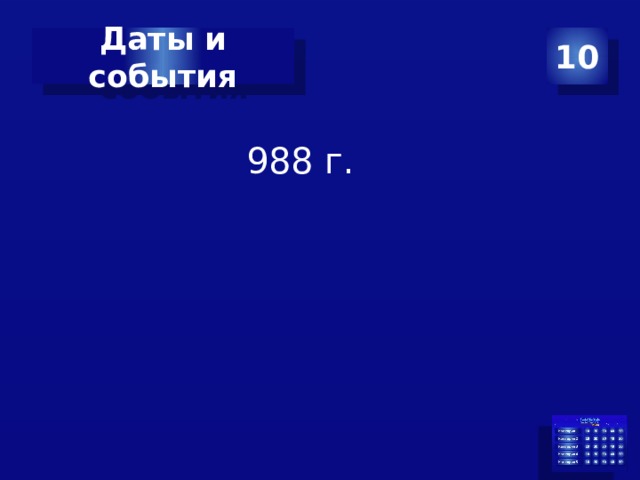 Даты и события 10 988 г. 