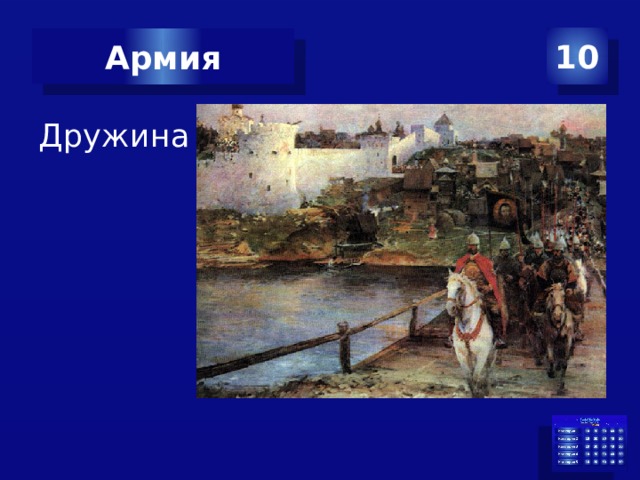 10 Армия Дружина 