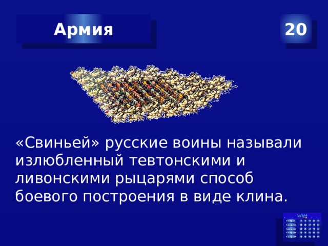 Армия 20 «Свиньей» русские воины называли излюбленный тевтонскими и ливонскими рыцарями способ боевого построения в виде клина. 