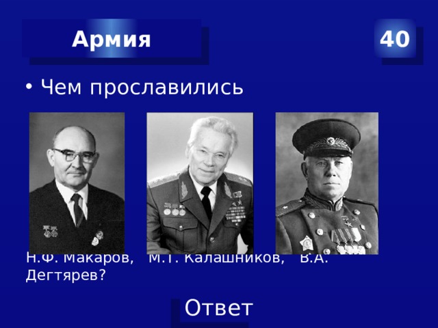 Армия 40 Чем прославились Н.Ф. Макаров, М.Т. Калашников, В.А. Дегтярев? 
