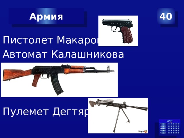 40 Армия Пистолет Макарова Автомат Калашникова Пулемет Дегтярева 