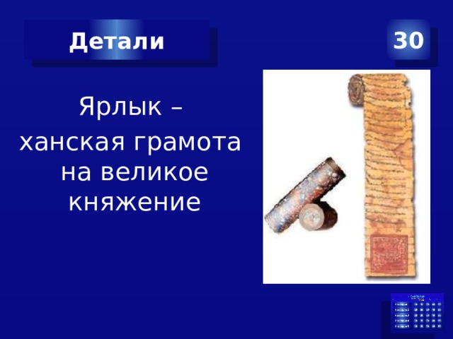 30 Детали Ярлык – ханская грамота на великое княжение 