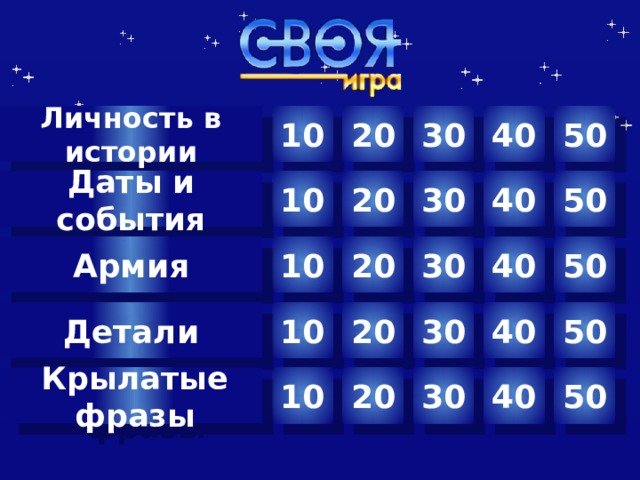 10 30 40 50 20 Личность в истории 50 Даты и события 40 30 20 10 20 30 40 50 Армия 10 Детали 20 40 50 30 10 Автор шаблона Салиш С.С., учитель начальных классов СШ №53 г. Актобе. 20 30 40 50 10 Крылатые фразы  
