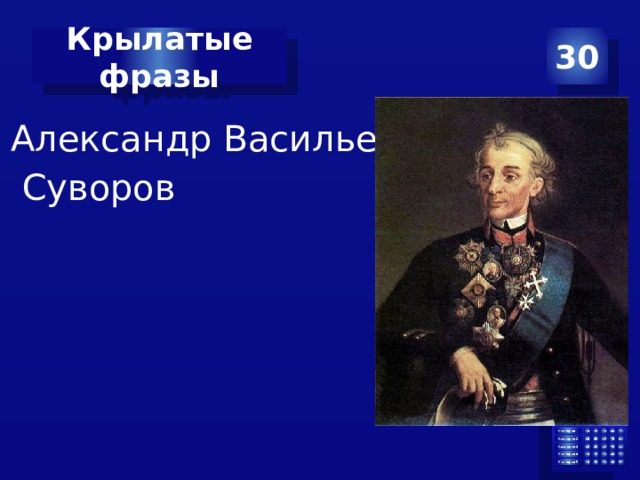 30 Крылатые фразы Александр Васильевич  Суворов 