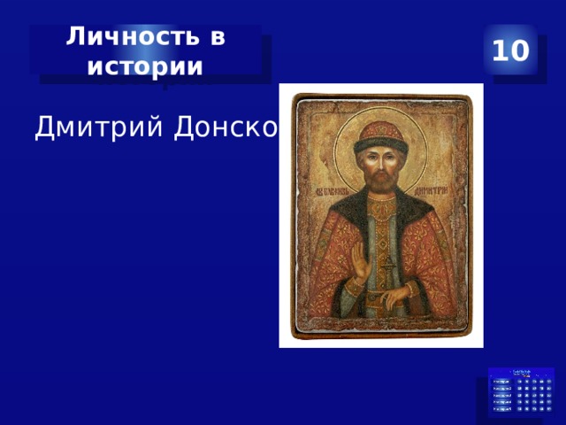 Личность в истории 10 Дмитрий Донской 