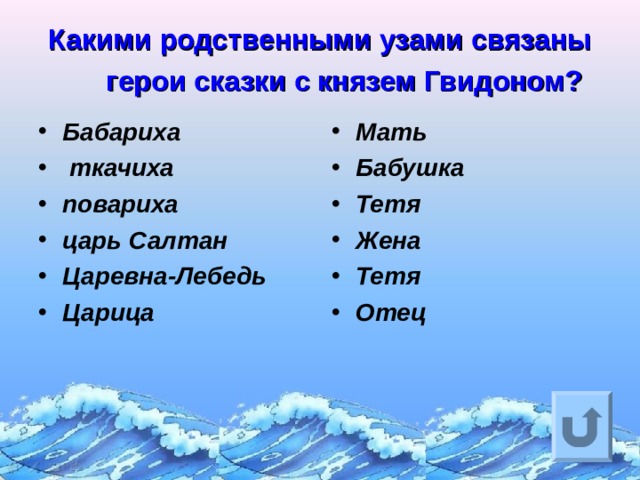 Какими родственными узами связаны герои сказки с князем Гвидоном?  Бабариха  ткачиха повариха царь Салтан Царевна-Лебедь Царица Мать Бабушка Тетя Жена Тетя Отец Ответ на вопрос выходит по щелчку. Управляющая кнопка – возврат на слайд с номинациями  
