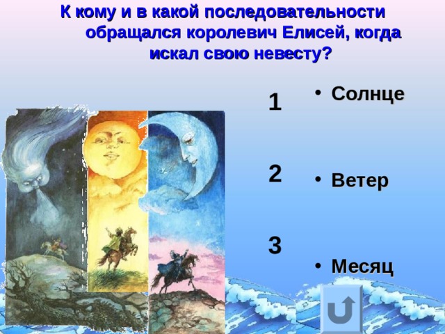 К кому и в какой последовательности обращался королевич Елисей, когда искал свою невесту?   Солнце   Ветер   Месяц 1  2  3 1  2  3 1  2  3 Ответ на вопрос выходит по щелчку. Управляющая кнопка – возврат на слайд с номинациями  