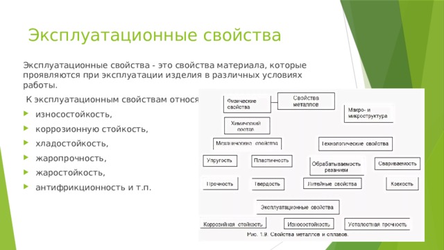 Эксплуатационные свойства Эксплуатационные свойства - это свойства материала, которые проявляются при эксплуатации изделия в различных условиях работы.  К эксплуатационным свойствам относят: износостойкость, коррозионную стойкость, хладостойкость, жаропрочность, жаростойкость, антифрикционность и т.п. 