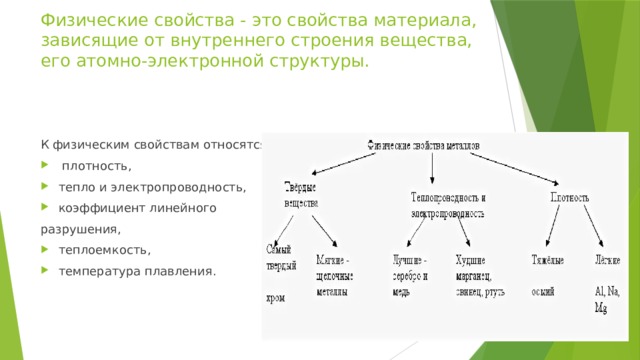 Физические свойства - это свойства материала, зависящие от внутреннего строения вещества, его атомно-электронной структуры. К физическим свойствам относятся:  плотность, тепло и электропроводность, коэффициент линейного разрушения, теплоемкость, температура плавления. 
