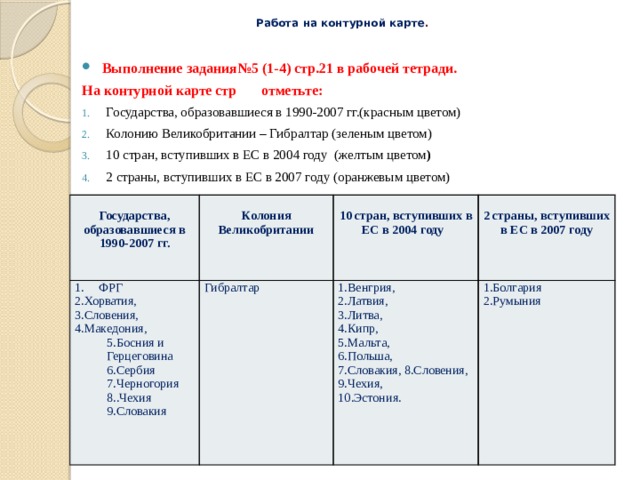  Работа на контурной карте .   Выполнение задания№5 (1-4) стр.21 в рабочей тетради. На контурной карте стр отметьте: Государства, образовавшиеся в 1990-2007 гг.(красным цветом) Колонию Великобритании – Гибралтар (зеленым цветом) 10 стран, вступивших в ЕС в 2004 году (желтым цветом ) 2 страны, вступивших в ЕС в 2007 году (оранжевым цветом)  Государства, образовавшиеся в 1990-2007 гг.  ФРГ 2.Хорватия, 3.Словения, 4.Македония, Колония Великобритании Гибралтар  1.Венгрия, 5.Босния и Герцеговина  10 стран, вступивших в ЕС в 2004 году 2 страны, вступивших в ЕС в 2007 году 6.Сербия 7.Черногория 2.Латвия, 1.Болгария 2.Румыния 8..Чехия 3.Литва, 9.Словакия 4.Кипр, 5.Мальта, 6.Польша, 7.Словакия, 8.Словения, 9.Чехия, 10.Эстония. 