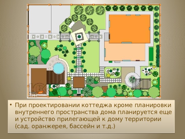 При проектировании коттеджа кроме планировки внутреннего пространства дома планируется еще и устройство прилегающей к дому территории (сад. оранжерея, бассейн и т.д.) 