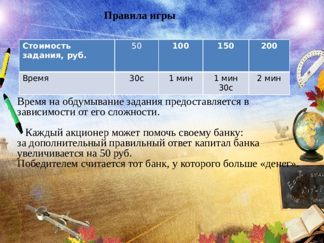 Правила игры Время на обдумывание задания предоставляется в зависимости от его сложности.  Каждый акционер может помочь своему банку: за дополнительный правильный ответ капитал банка увеличивается на 50 руб. Победителем считается тот банк, у которого больше «денег». Стоимость задания, руб.  50 Время 100 30с 150 1 мин 200 1 мин 30с 2 мин 