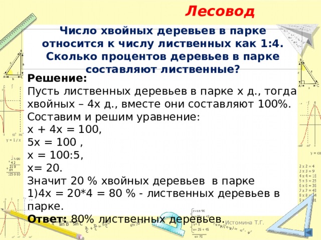 Лесовод Число хвойных деревьев в парке относится к числу лиственных как 1:4. Сколько процентов деревьев в парке составляют лиственные? Решение: Пусть лиственных деревьев в парке х д., тогда хвойных – 4х д., вместе они составляют 100%. Составим и решим уравнение: х + 4х = 100,  5х = 100 ,  х = 100:5, х= 20. Значит 20 % хвойных деревьев в парке  1)4х = 20*4 = 80 % - лиственных деревьев в парке. Ответ: 80% лиственных деревьев.   Истомина Т.Г. 